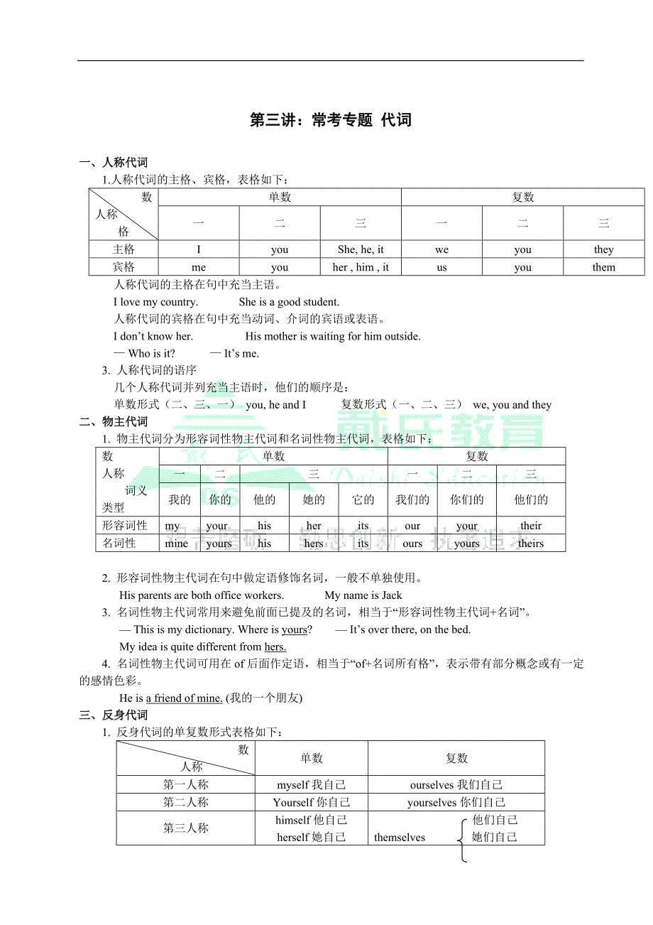 第三讲： 代词_第1页