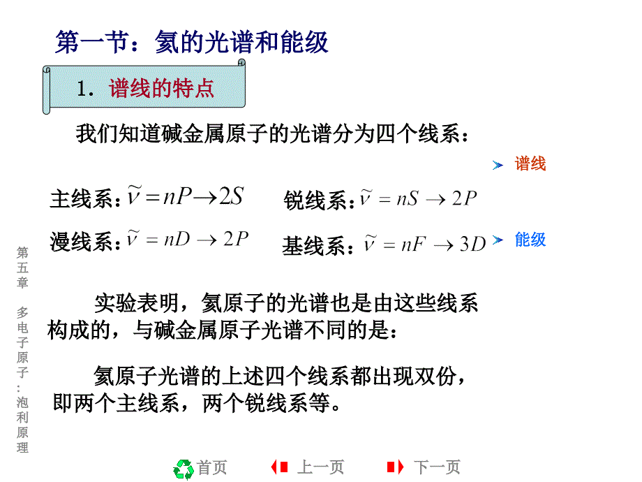 cap5多电子原子泡利原理.ppt_第4页