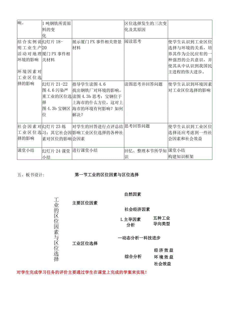 工业的区位因素与区位选择（人教版必修2）教学设计_第3页