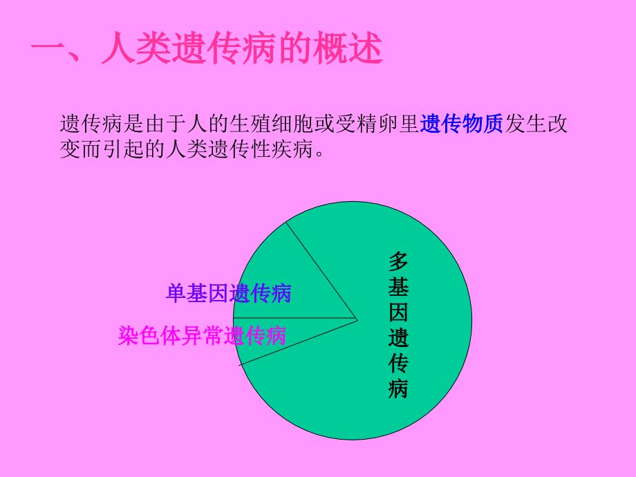 第五节人类遗传病和优生PPT课件_第4页