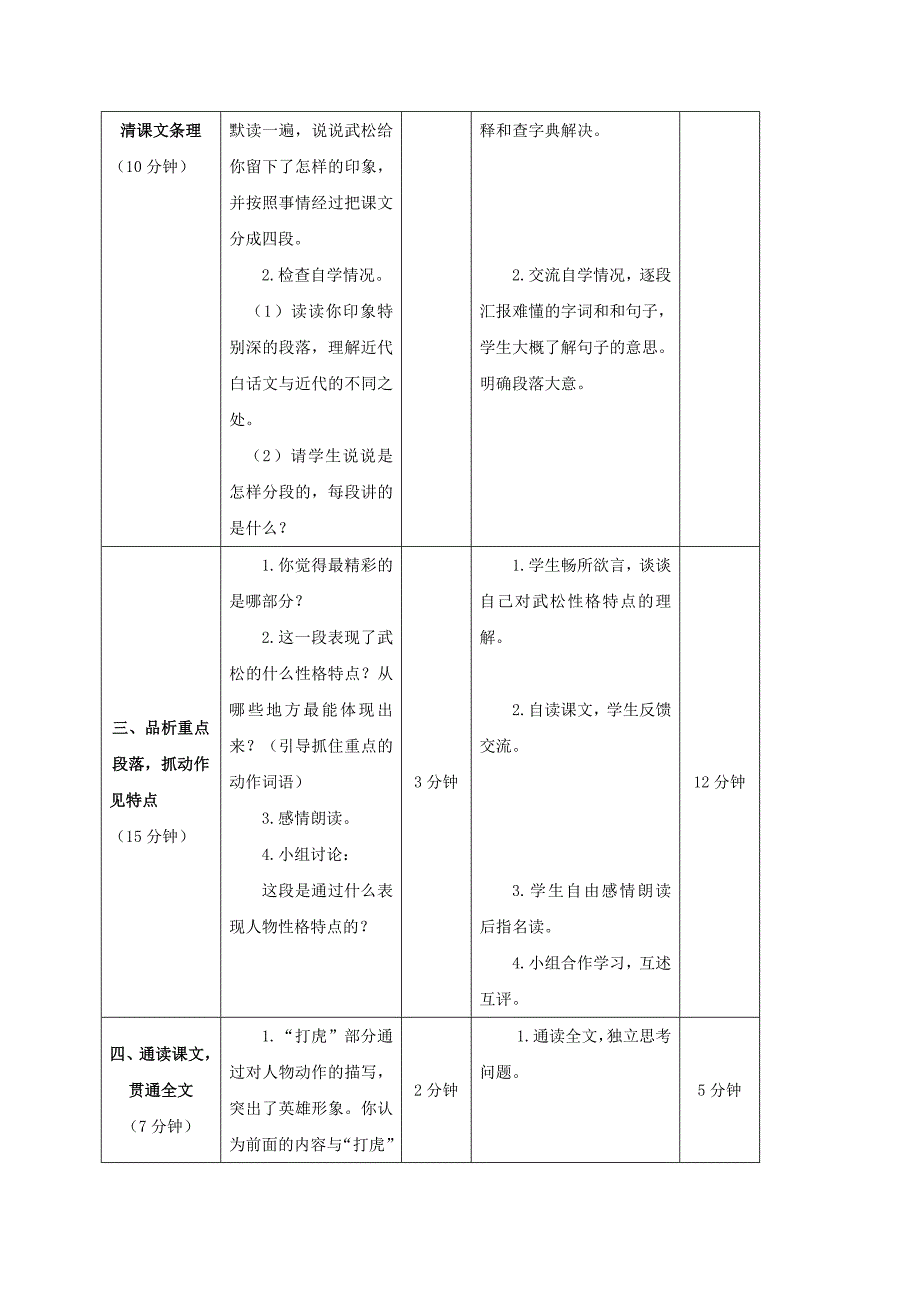 五年级语文下册 景阳冈 7教案 人教新课标版_第2页