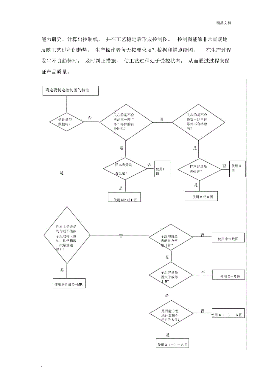 谈涂装管理中的几种质量管理方法_第4页