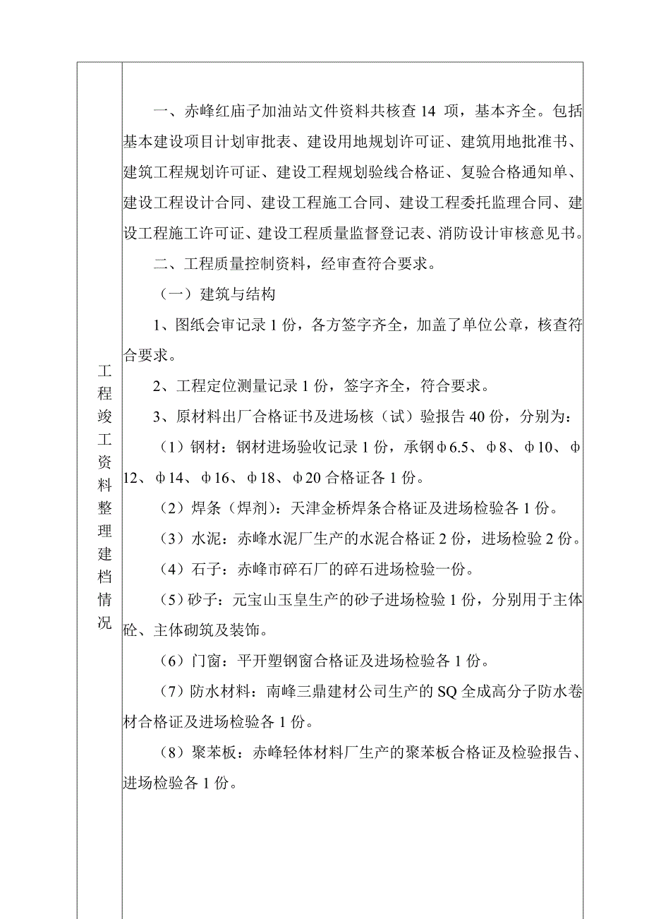 精品资料（2021-2022年收藏）监理单位工程质量评估报告_第2页