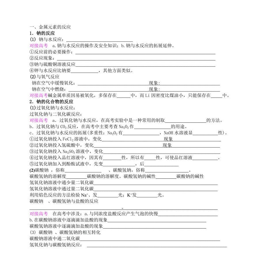 高中化学方程式.doc_第1页
