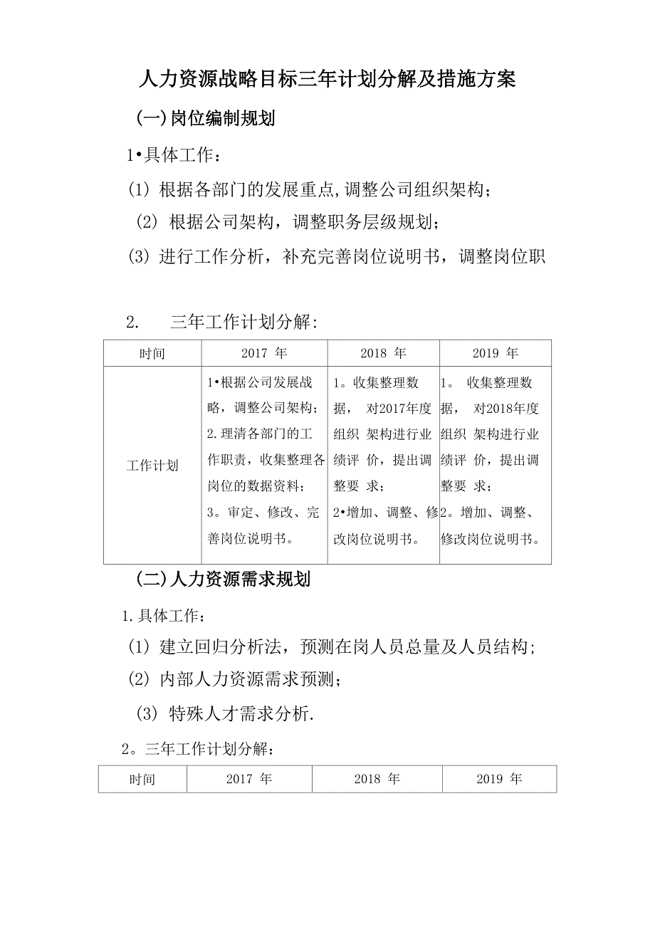 人力资源战略目标三年计划分解及措施方案_第1页