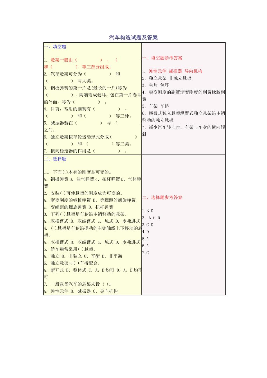 汽车构造试题及答案.doc_第1页