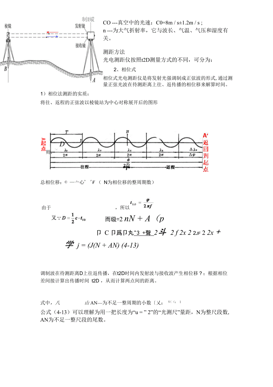 光电子技术实习报告_第3页