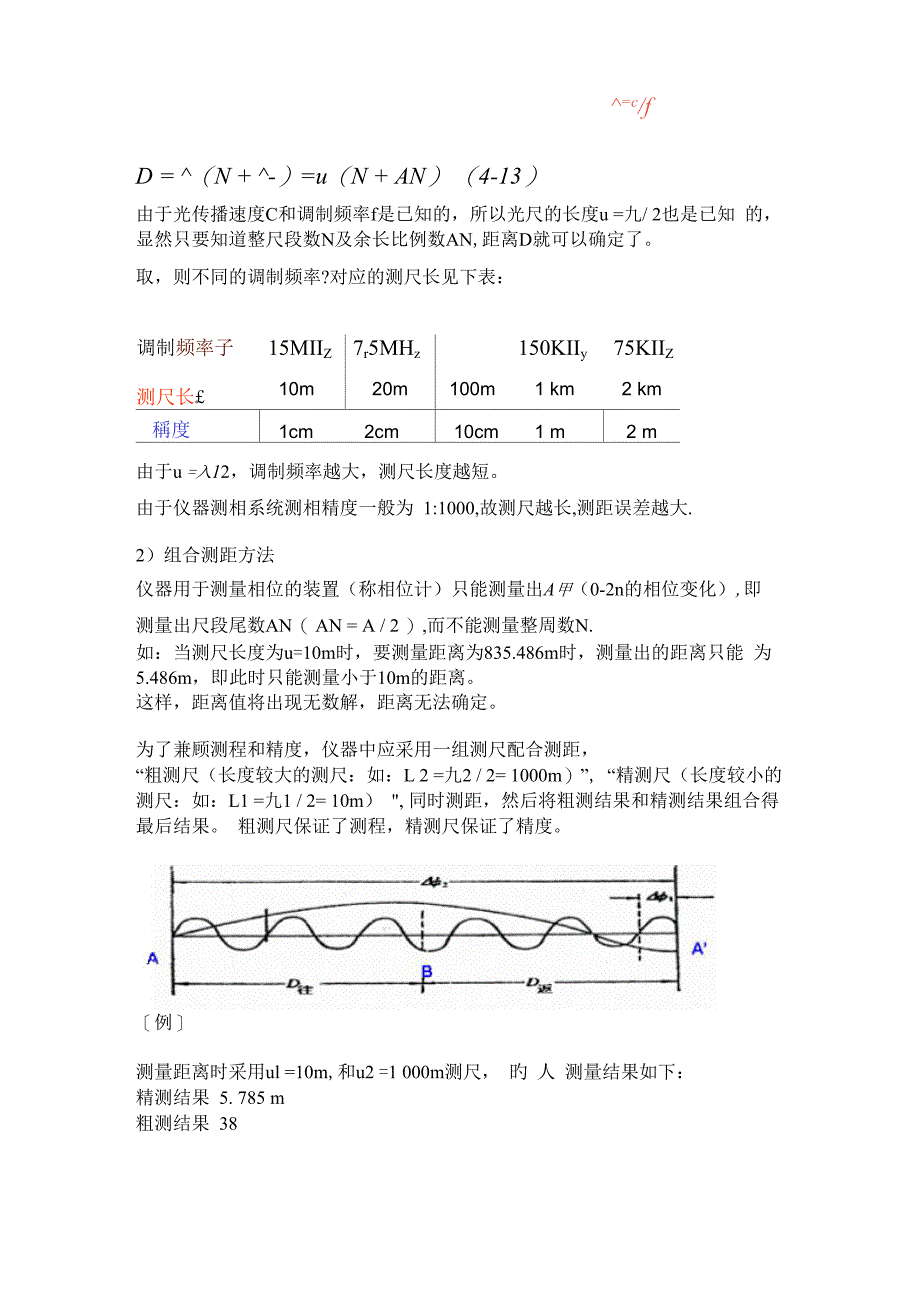 光电子技术实习报告_第4页