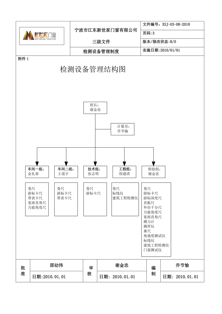 检测设备管理制度1.doc_第3页