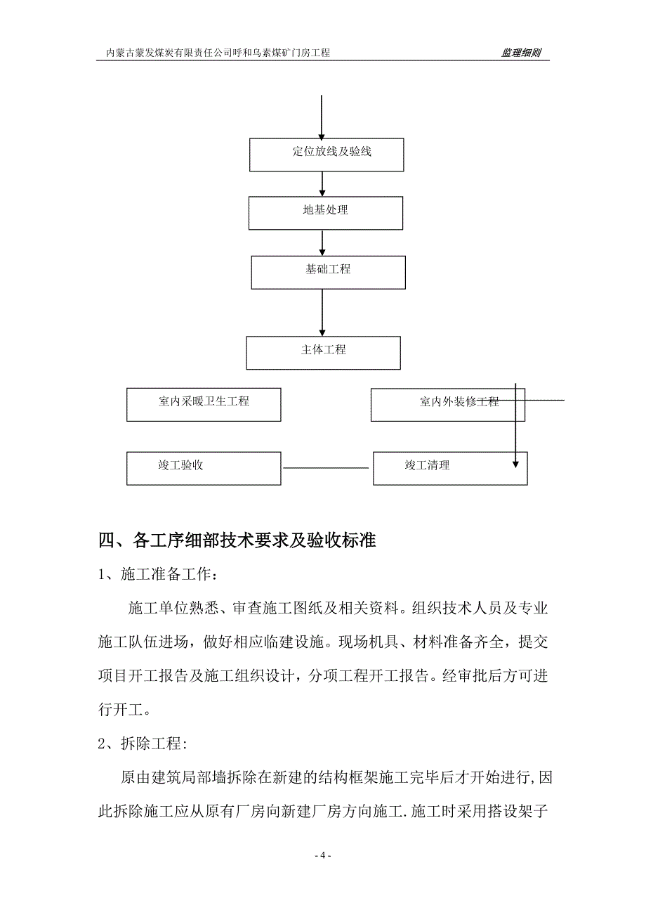 锅炉房改造监理细则.doc_第4页