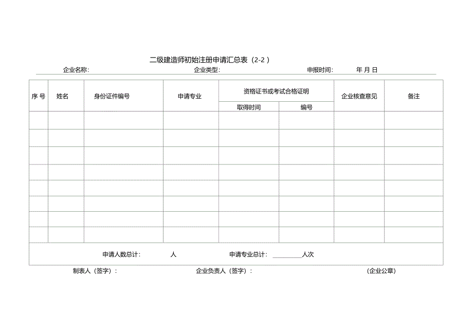 二级建造师初始注册申请表_第3页