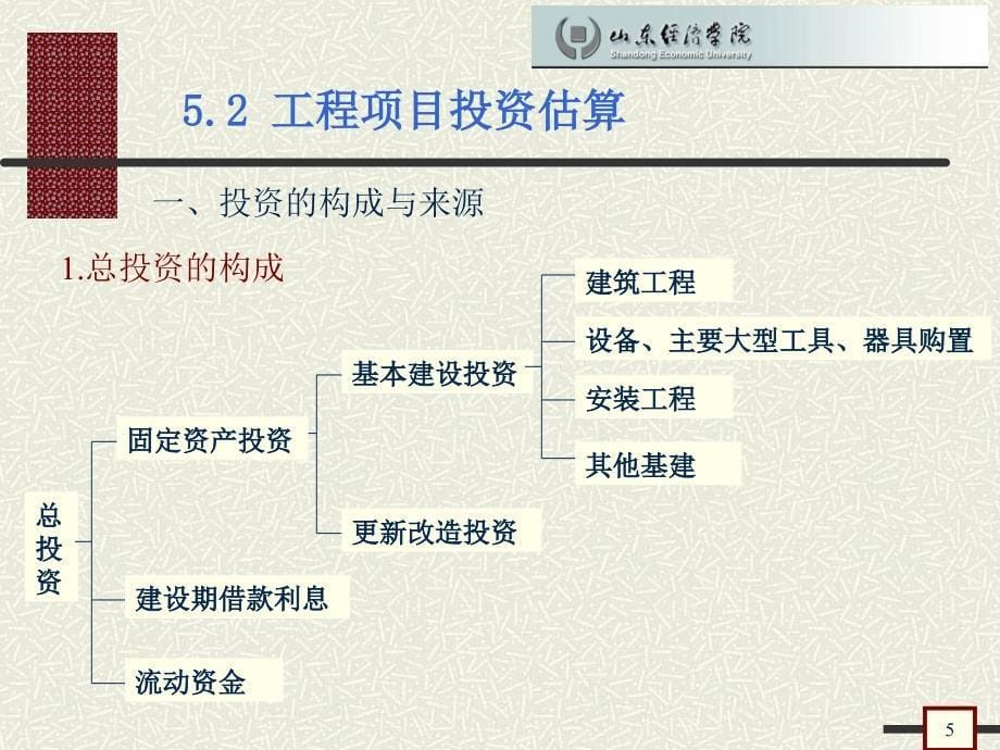 经济要素的预测与估计课件_第5页