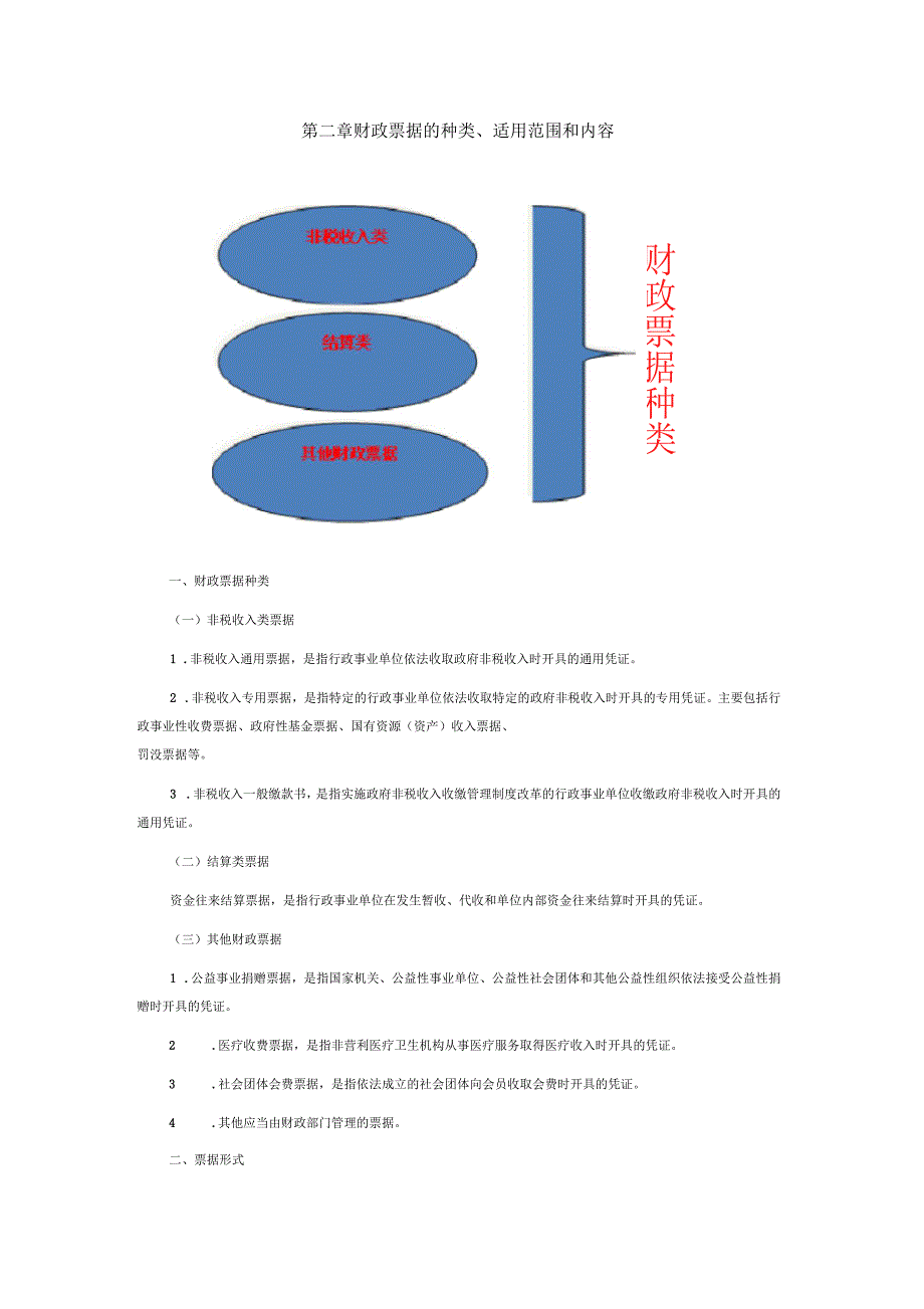 《财政票据管理办法》解读_第3页