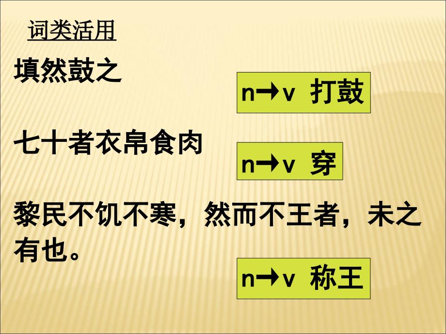 哈十三中学语文于洋《寡人之于国也》课件_第4页