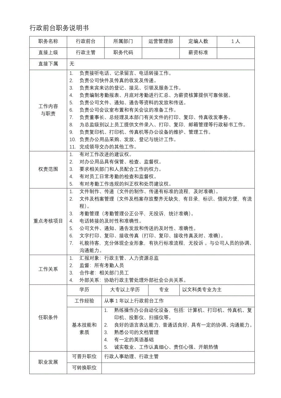 前台岗位职责描述及任职要求_第1页