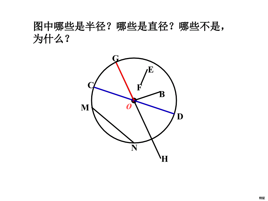 圆的认识优质课课件_第4页