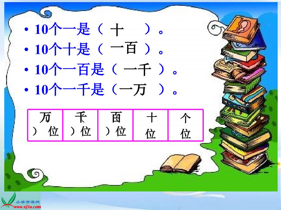 北师大版数学二年级下册《拨一拨》PPT课件公开课 (3)_第2页