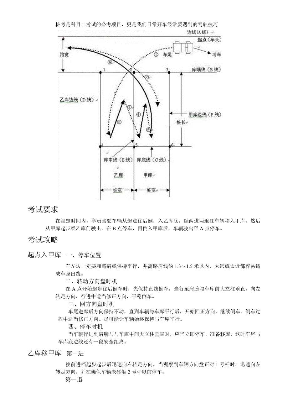 桩考是科目二考试的必考项目_第1页