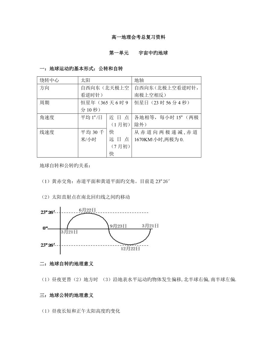 2023年高中地理知识点总结大全.doc_第1页