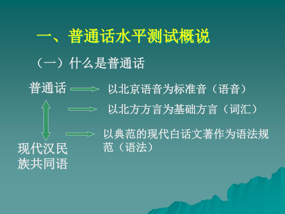 普通话水平测试应试测前辅导_第2页