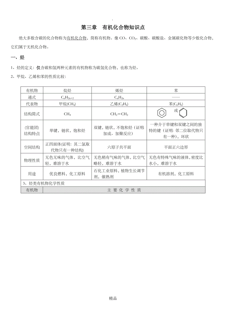 高一化学必修2有机化合物知识点总结精编65887_第1页