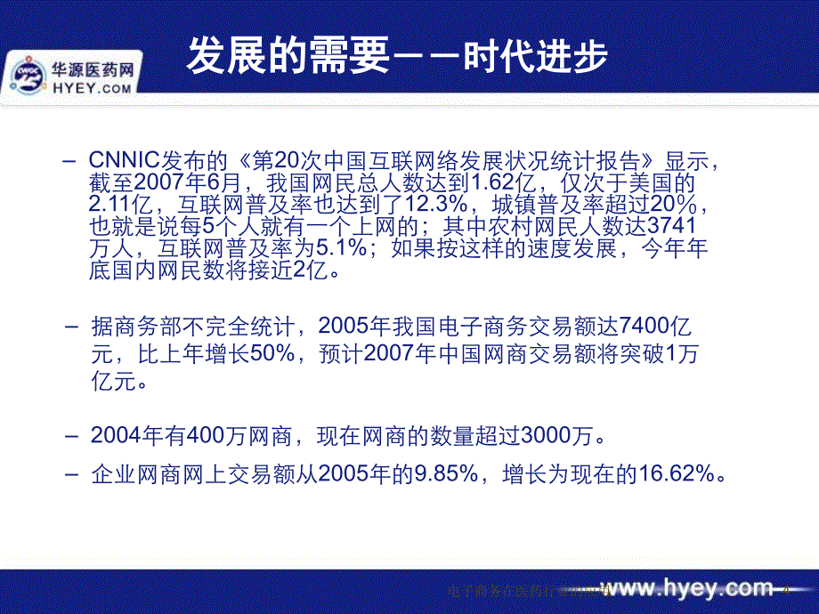 电子商务在医药行业的应用课件_第4页