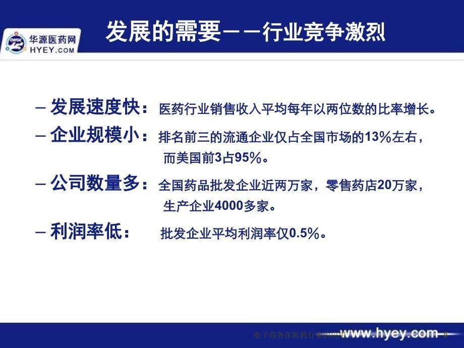 电子商务在医药行业的应用课件_第5页