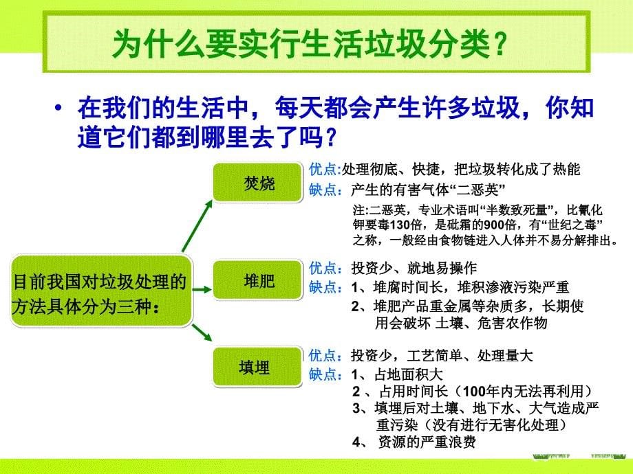 垃圾分类宣传主题班会[主题班会]_第5页