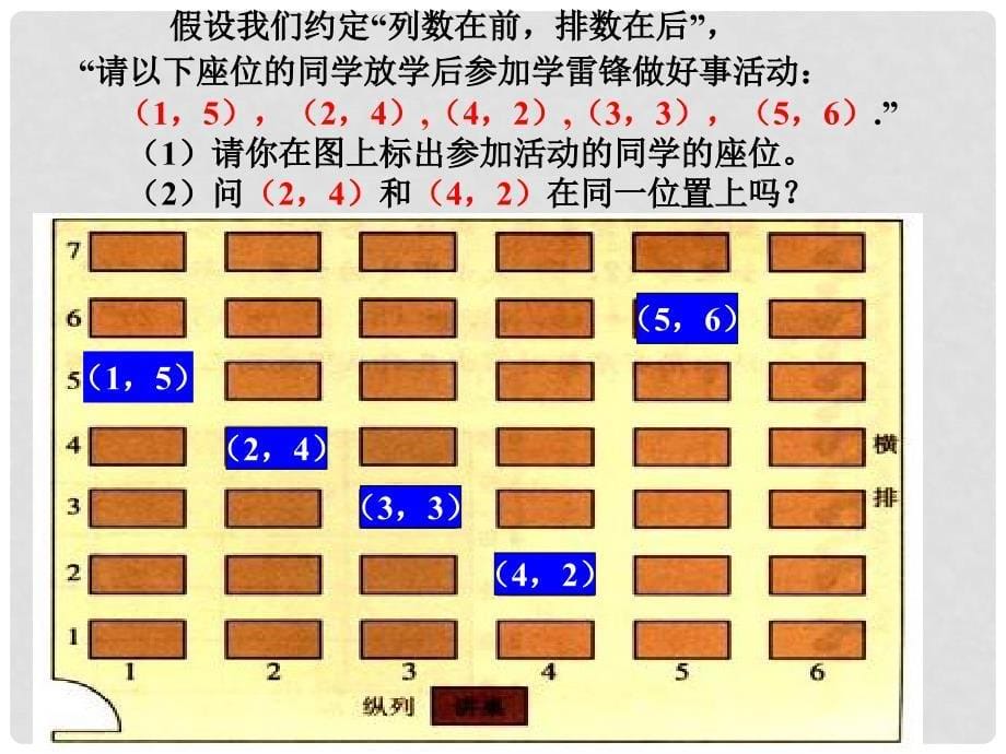 重庆市巴南区石龙初级中学七年级数学上册《有序数对》课件 北师大版_第5页