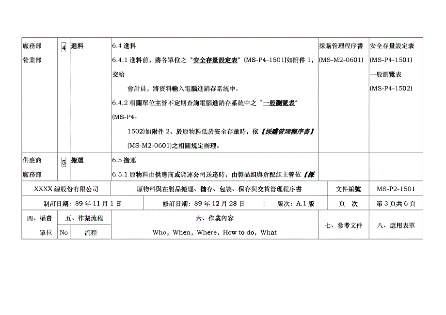 5s415原料搬运A1_第4页