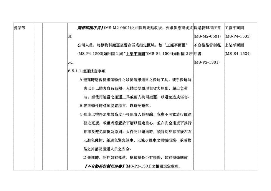 5s415原料搬运A1_第5页