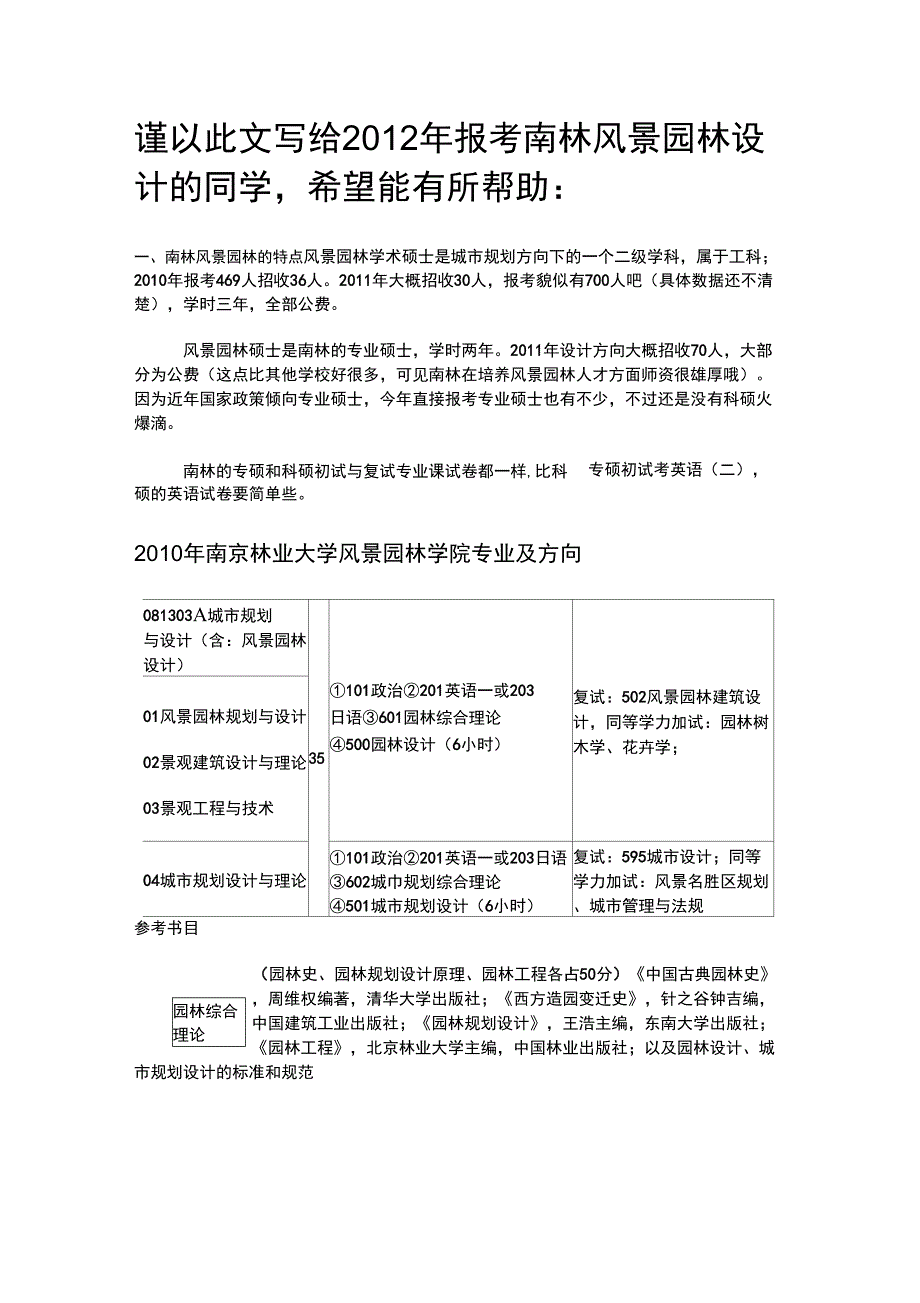 谨以此文写给2012年报考南林风景园林设计的同学,希望能有所帮助：_第1页