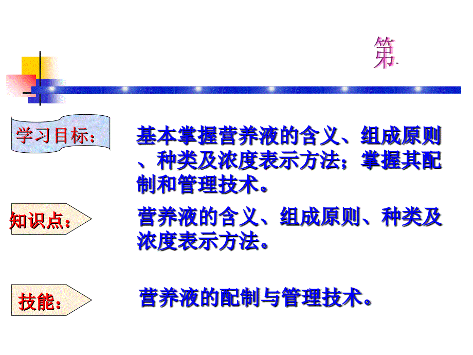 营养液的配制与管理_第1页