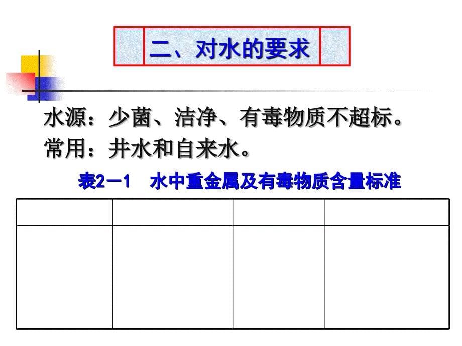 营养液的配制与管理_第5页