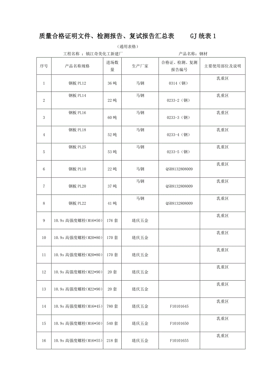 质量证明书合格证检测报_第4页