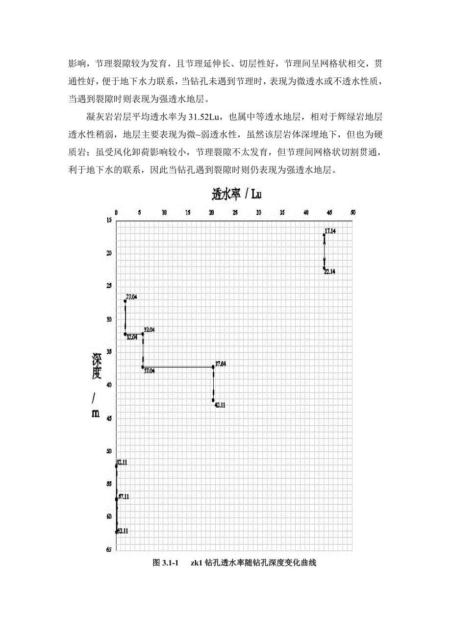 工程地质报告Y_第5页