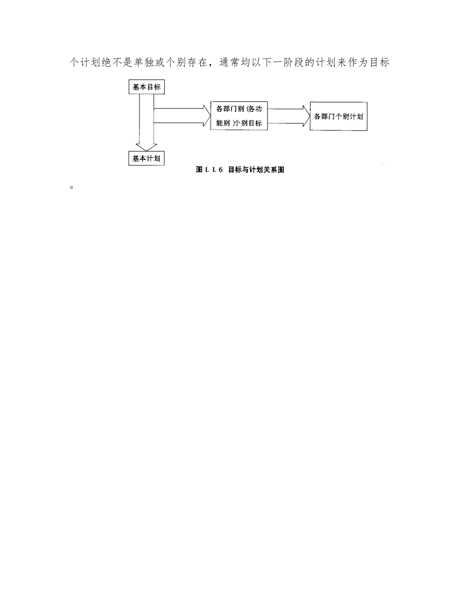 经营计划制定方法_第2页