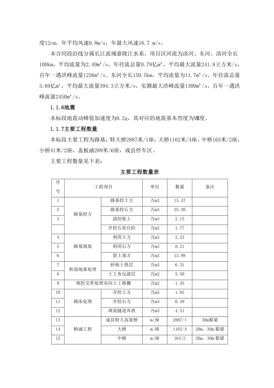 双向四车道高速公路施工组织设计#甘肃#分离式路基#高架桥#桥梁预制架设_第2页