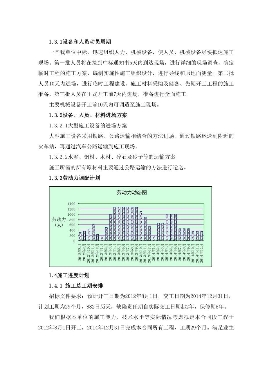 双向四车道高速公路施工组织设计#甘肃#分离式路基#高架桥#桥梁预制架设_第5页