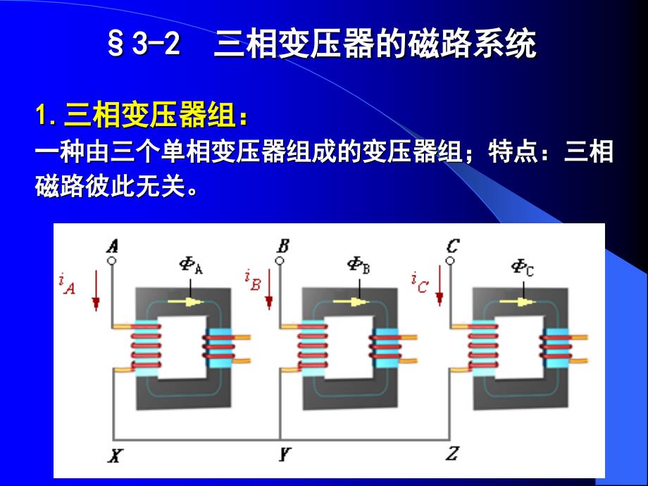 第03章三相变压器(1)_第1页