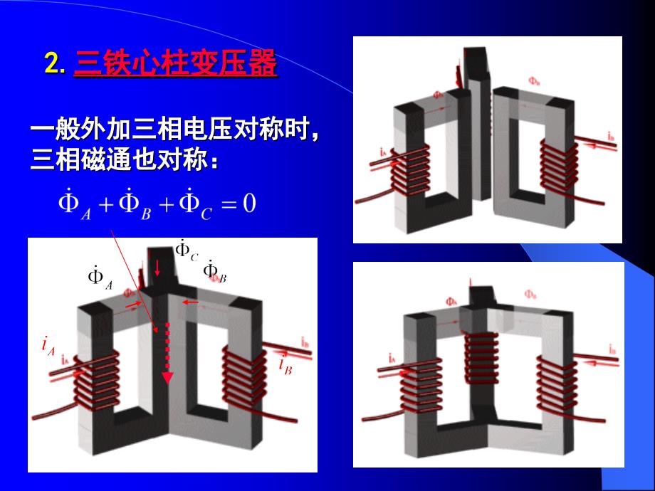 第03章三相变压器(1)_第2页