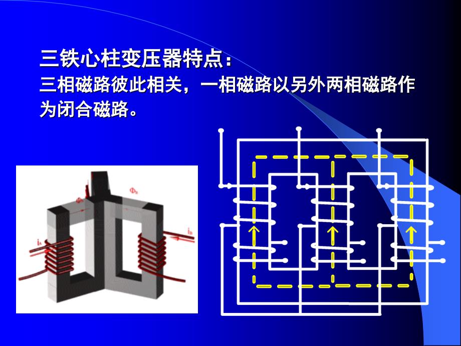 第03章三相变压器(1)_第3页