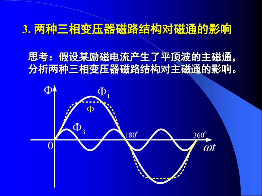 第03章三相变压器(1)_第4页