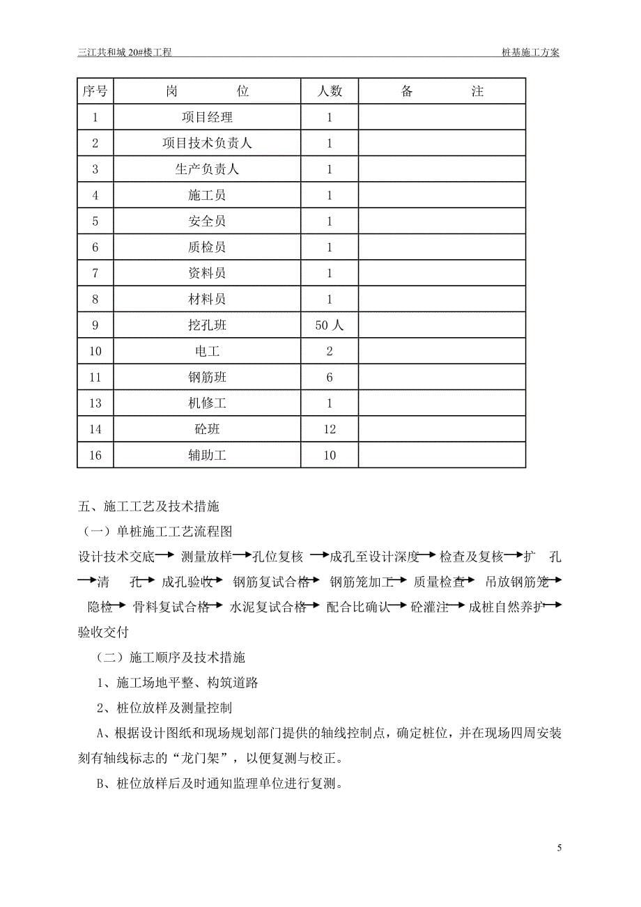 人工挖孔桩专项施工技术方案_第5页