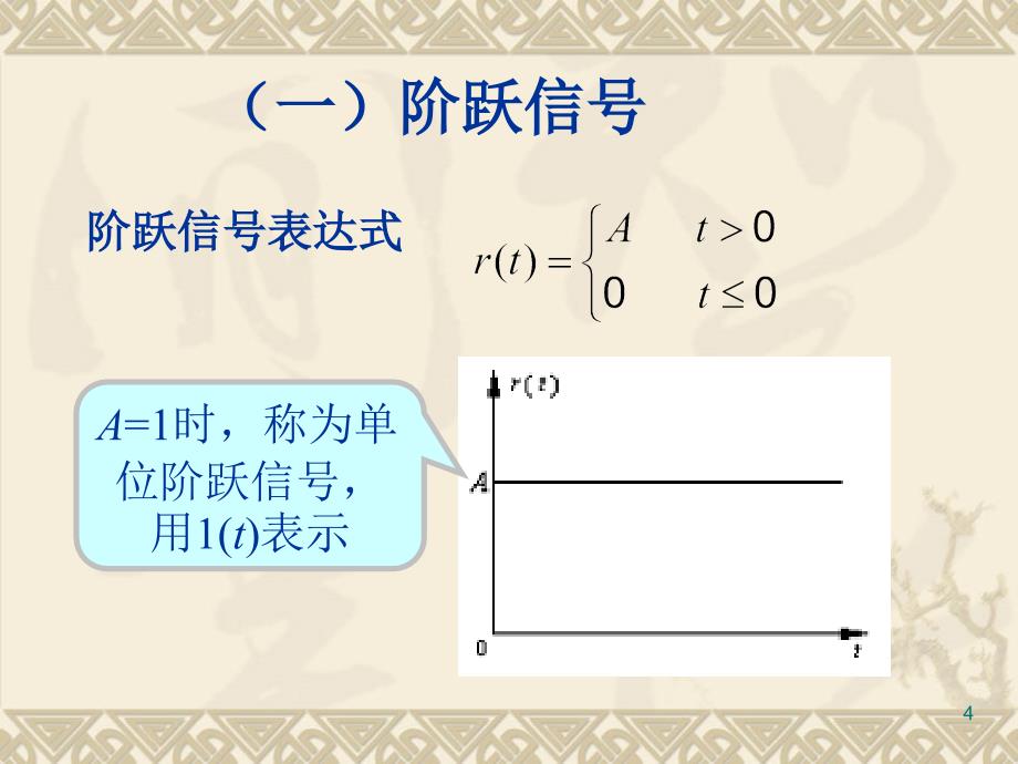 自动控制原理：第三章控制系统的时域分析法_第4页