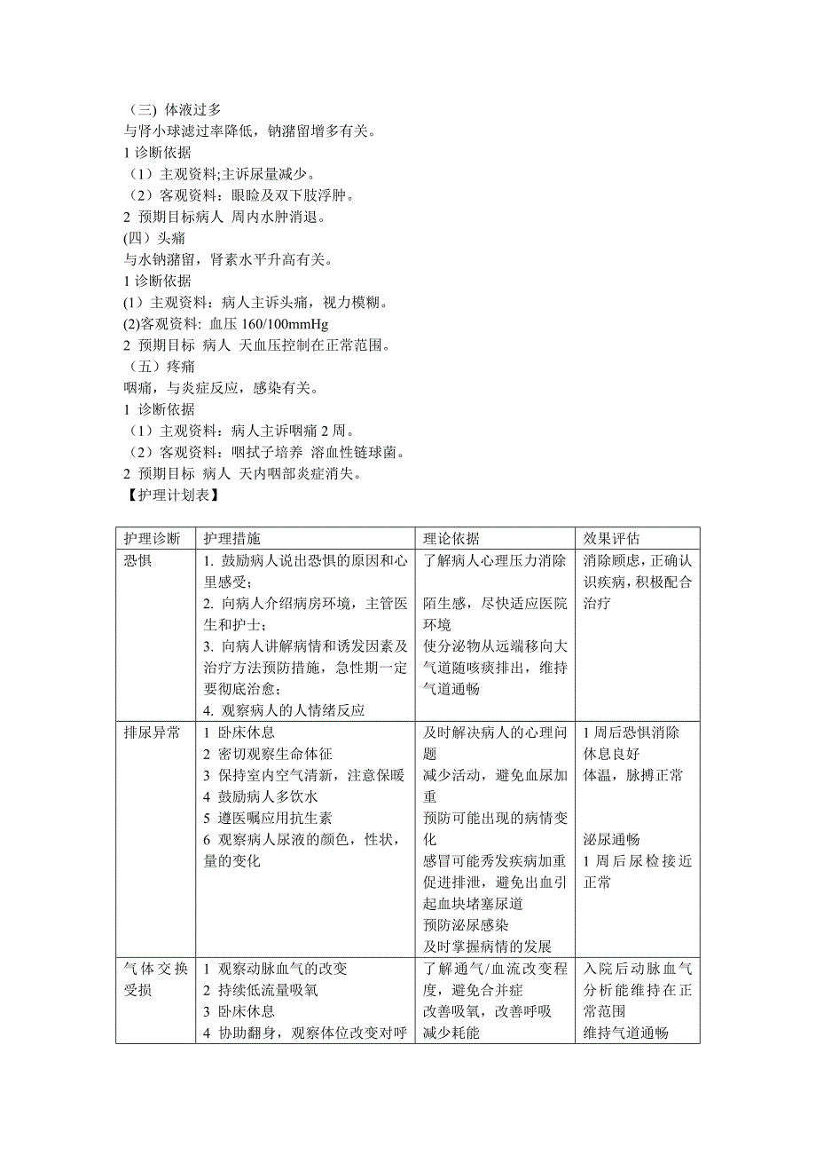 《护理病历范文》word版.doc_第2页