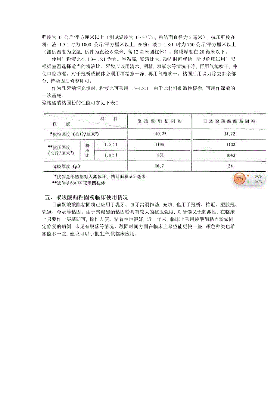 高分子物理大作业——聚羧酸酯粘固粉.doc_第4页