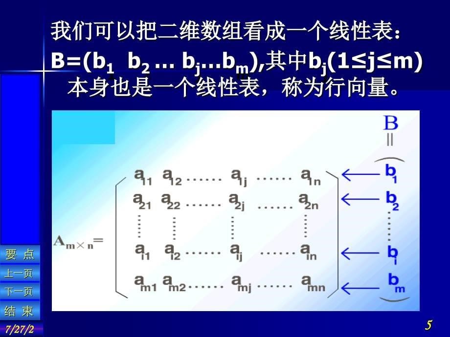 数据结构 第5章 数组和广义表_第5页