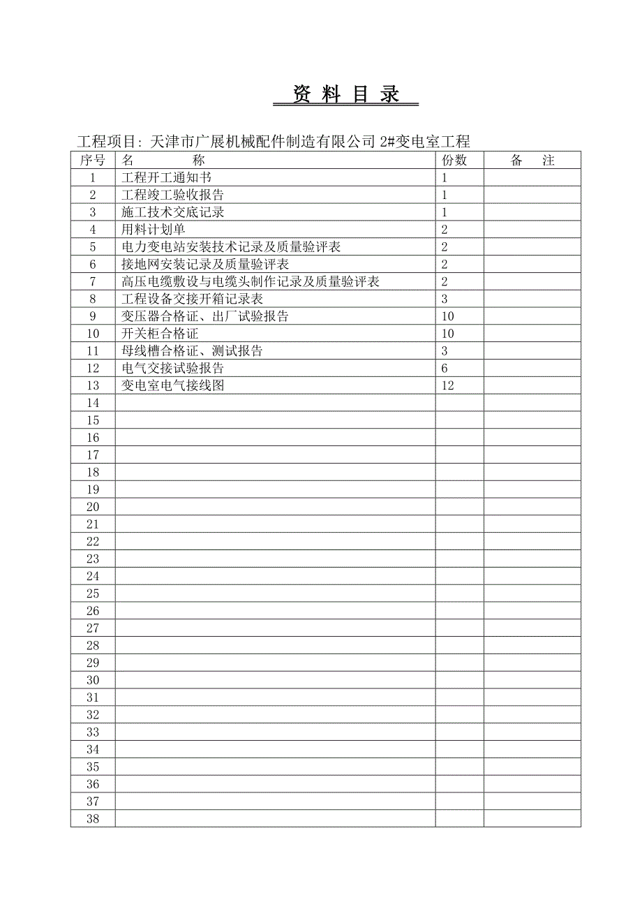 电缆敷设竣工资料.doc_第2页