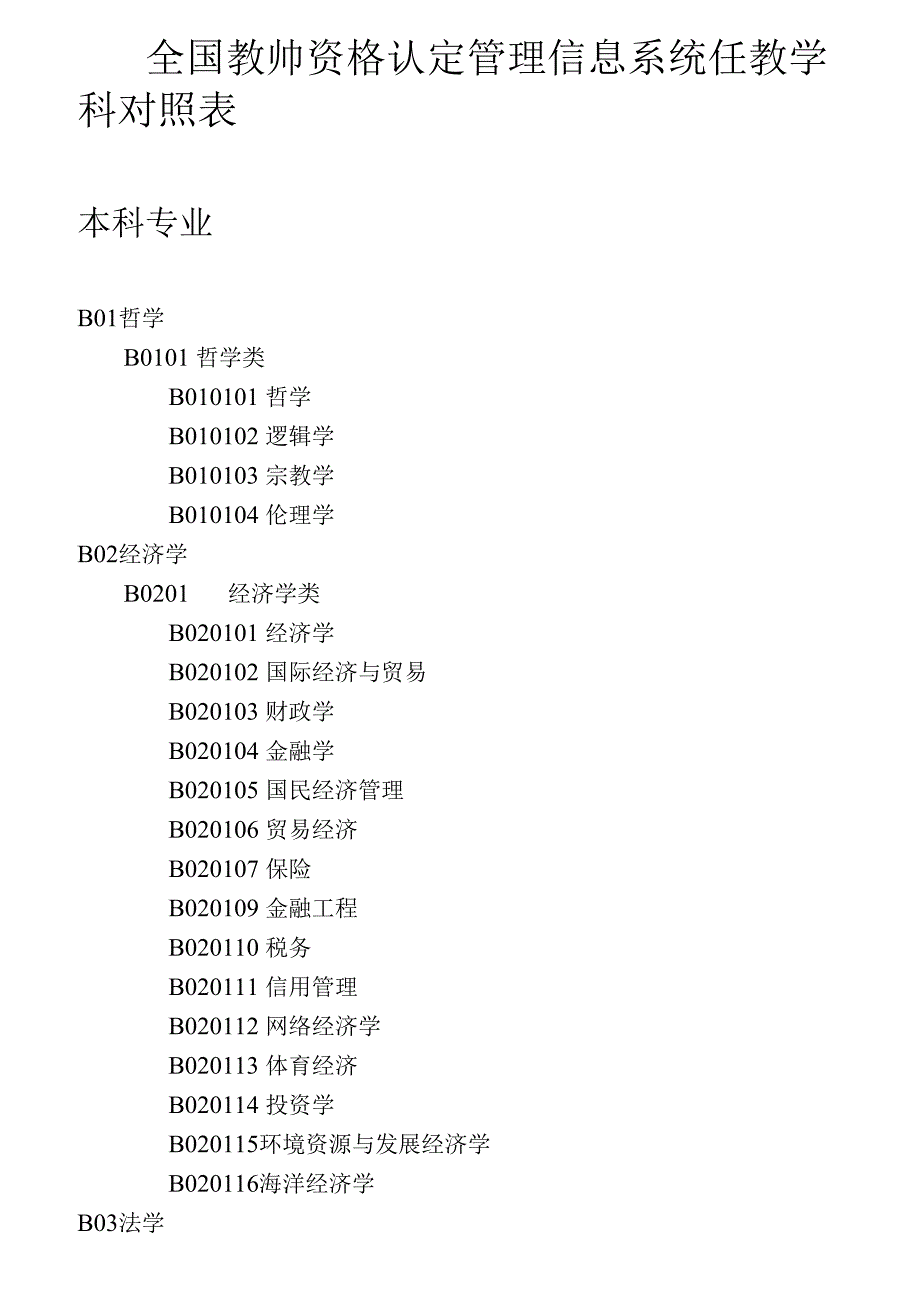 全国教师资格认定管理信息系统任教学科对照表_第1页